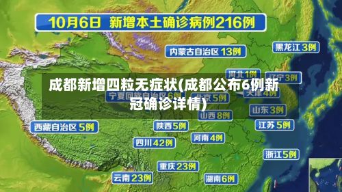 成都新增四粒无症状(成都公布6例新冠确诊详情)-第2张图片