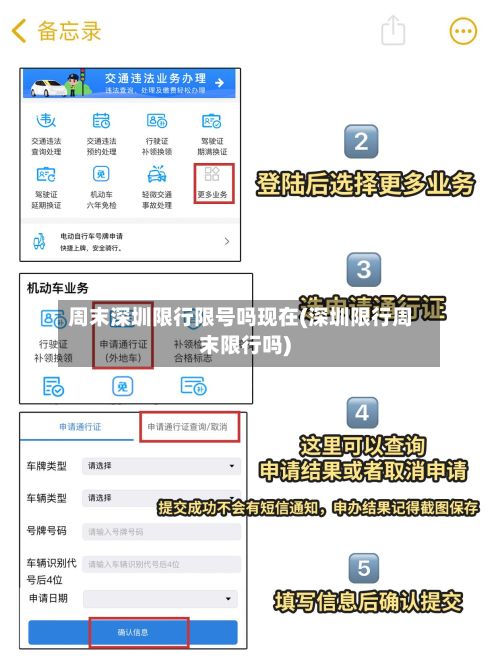 周末深圳限行限号吗现在(深圳限行周末限行吗)-第2张图片
