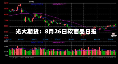 光大期货:8月26日软商品日报-第1张图片