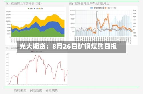 光大期货：8月26日矿钢煤焦日报-第1张图片