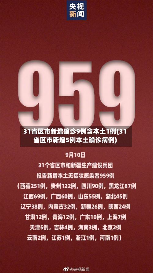 31省区市新增确诊9例含本土1例(31省区市新增5例本土确诊病例)-第2张图片