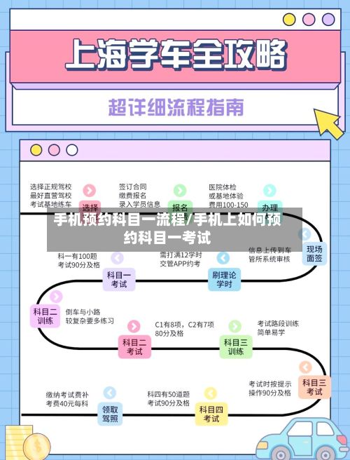 手机预约科目一流程/手机上如何预约科目一考试-第2张图片