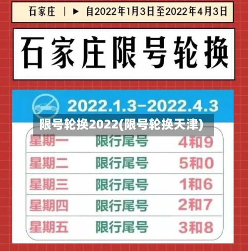 限号轮换2022(限号轮换天津)-第2张图片