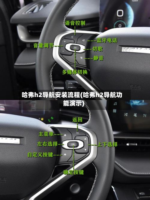 哈弗h2导航安装流程(哈弗h2导航功能演示)-第3张图片