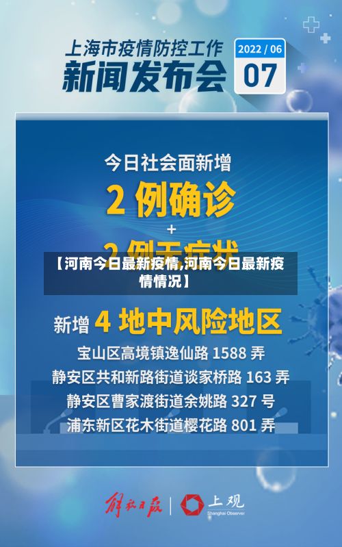 【河南今日最新疫情,河南今日最新疫情情况】