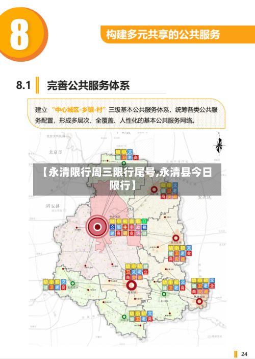 【永清限行周三限行尾号,永清县今日限行】