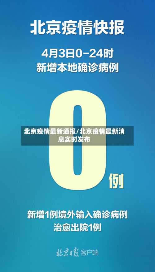北京疫情最新通报/北京疫情最新消息实时发布-第3张图片