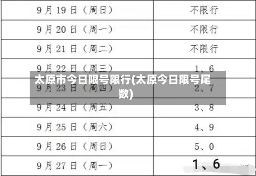 太原市今日限号限行(太原今日限号尾数)-第2张图片