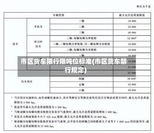 市区货车限行限吨位标准(市区货车禁行规定)