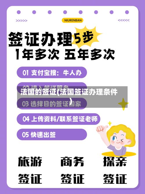 法国的签证(法国签证办理条件)