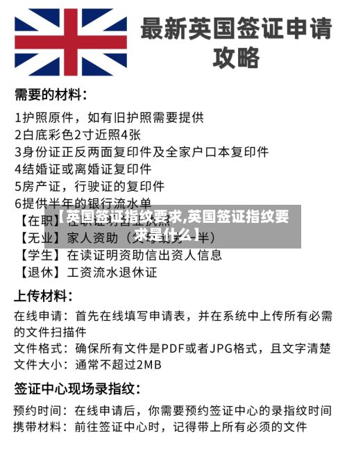【英国签证指纹要求,英国签证指纹要求是什么】