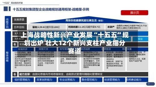 上海战略性新兴产业发展“十五五”规划出炉 壮大12个新兴支柱产业细分赛道