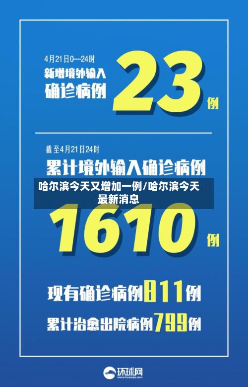 哈尔滨今天又增加一例/哈尔滨今天最新消息-第2张图片