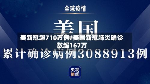 美新冠超710万例/美国新冠肺炎确诊数超167万