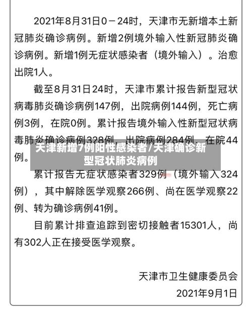 天津新增7例阳性感染者/天津确诊新型冠状肺炎病例