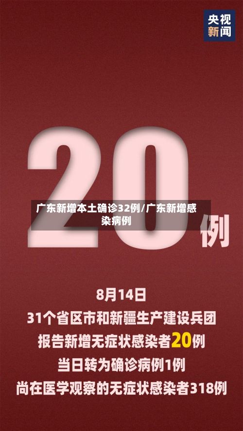 广东新增本土确诊32例/广东新增感染病例