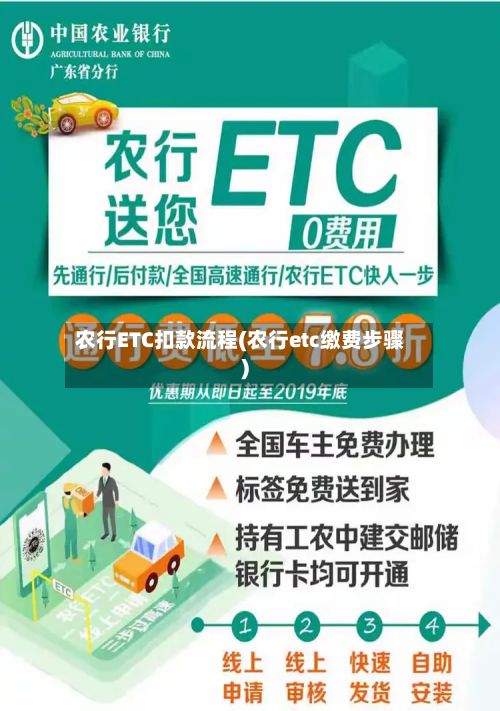 农行ETC扣款流程(农行etc缴费步骤)-第3张图片