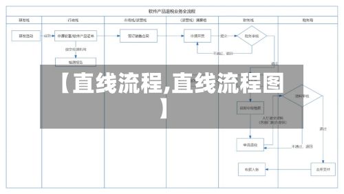 【直线流程,直线流程图】