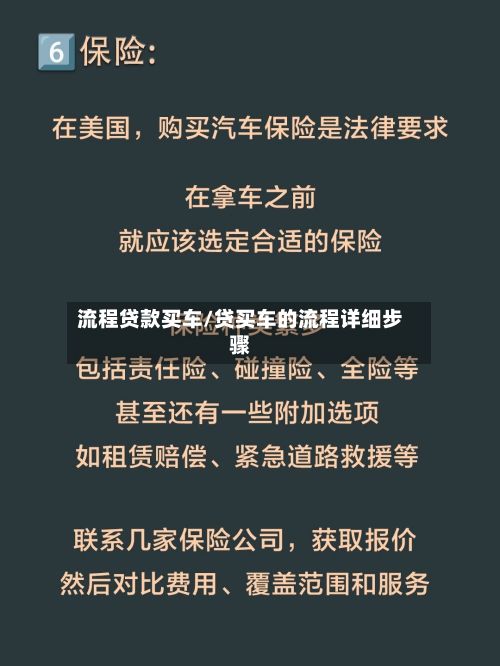 流程贷款买车/贷买车的流程详细步骤-第2张图片