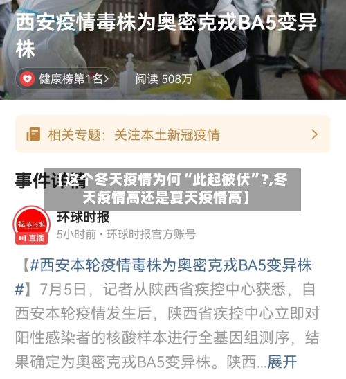 【这个冬天疫情为何“此起彼伏”?,冬天疫情高还是夏天疫情高】-第3张图片