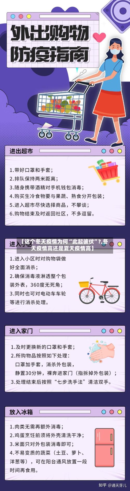 【这个冬天疫情为何“此起彼伏”?,冬天疫情高还是夏天疫情高】-第2张图片