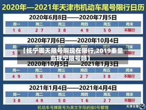 【抚宁哪天限号啊现在限行,2019秦皇岛抚宁限号吗】-第2张图片