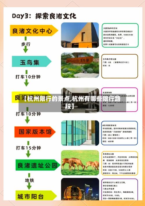 【杭州限行的景点,杭州有哪些限行路段】