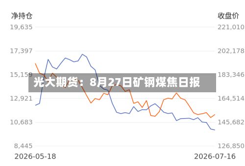 光大期货:8月27日矿钢煤焦日报-第2张图片