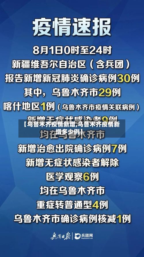【乌鲁木齐疫情新增,乌鲁木齐疫情新增多少例】-第3张图片