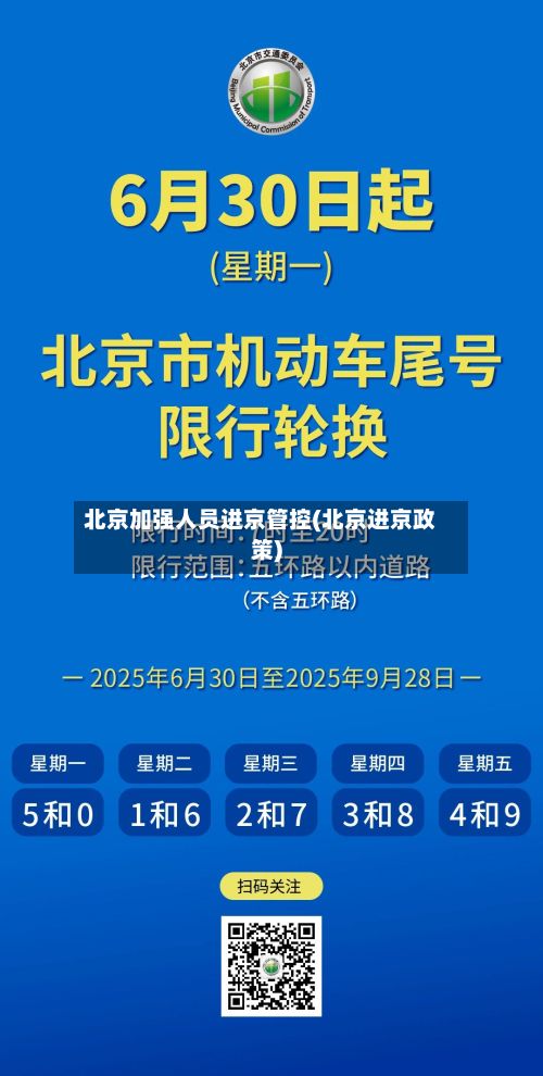 北京加强人员进京管控(北京进京政策)