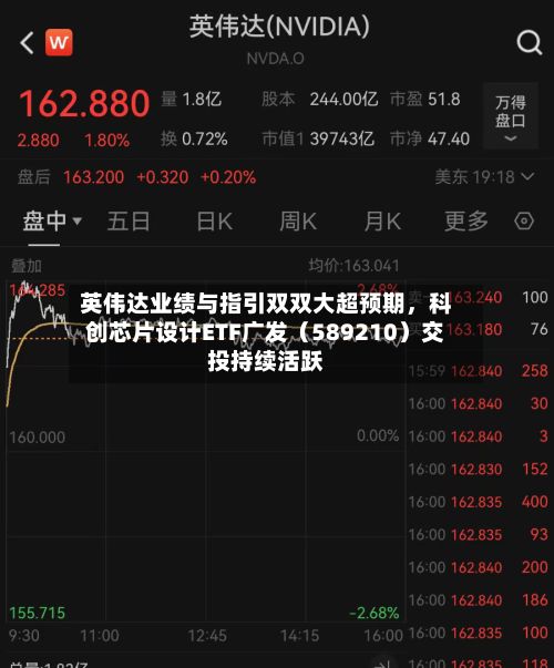 英伟达业绩与指引双双大超预期	，科创芯片设计ETF广发（589210）交投持续活跃-第2张图片