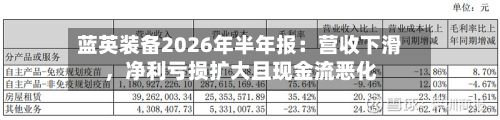 蓝英装备2026年半年报：营收下滑	，净利亏损扩大且现金流恶化-第2张图片