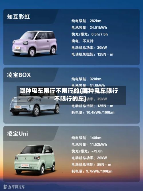 哪种电车限行不限行的(哪种电车限行不限行的车)-第3张图片
