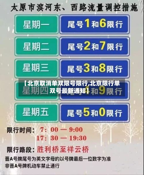 【北京取消单双限号限行,北京限行单双号最新通知】-第2张图片