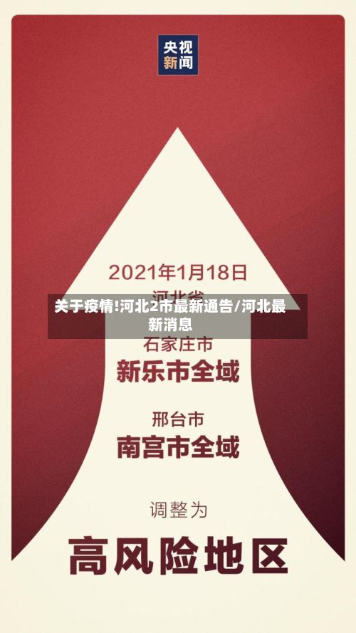 关于疫情!河北2市最新通告/河北最新消息-第2张图片