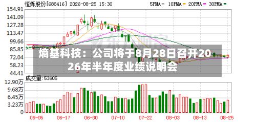 熵基科技：公司将于8月28日召开2026年半年度业绩说明会-第1张图片