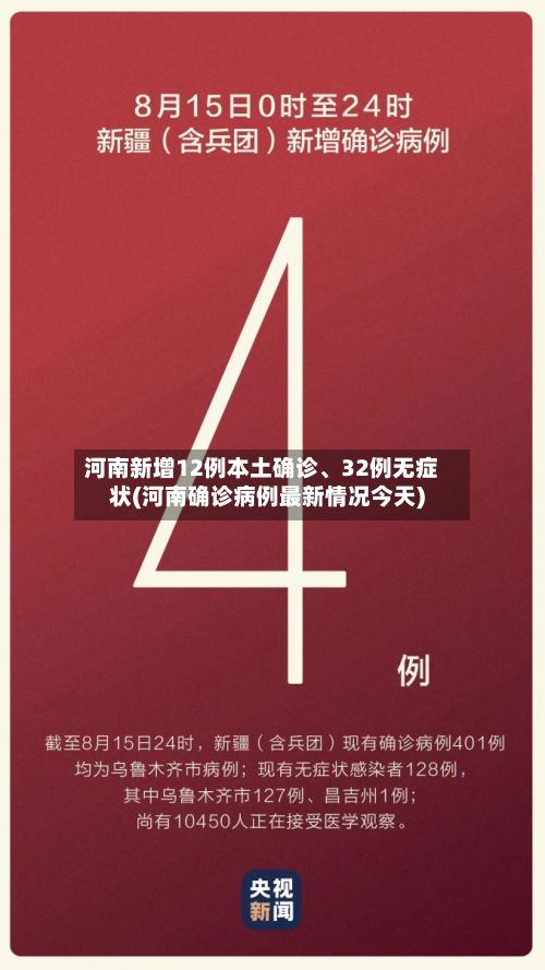 河南新增12例本土确诊、32例无症状(河南确诊病例最新情况今天)-第3张图片