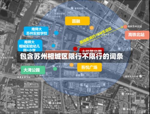 包含苏州相城区限行不限行的词条-第2张图片