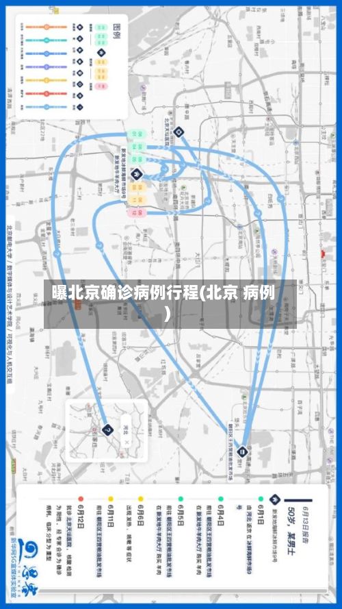 曝北京确诊病例行程(北京 病例)-第2张图片