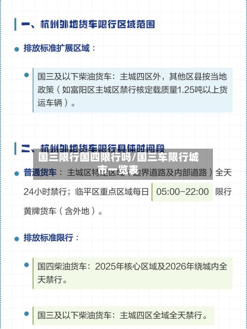 国三限行国四限行吗/国三车限行城市一览表