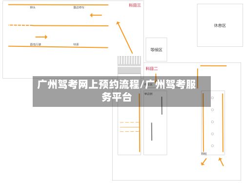 广州驾考网上预约流程/广州驾考服务平台