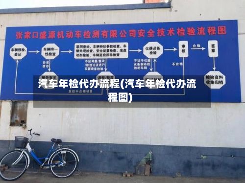 汽车年检代办流程(汽车年检代办流程图)