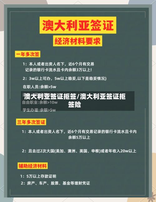 澳大利亚签证拒签/澳大利亚签证拒签险