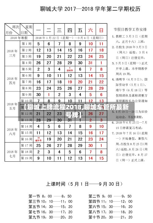 【聊城上牌流程2018,聊城车管所最新号牌】-第3张图片