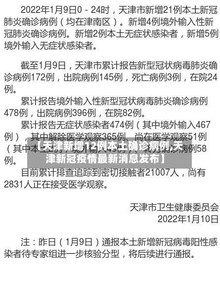 【天津新增12例本土确诊病例,天津新冠疫情最新消息发布】