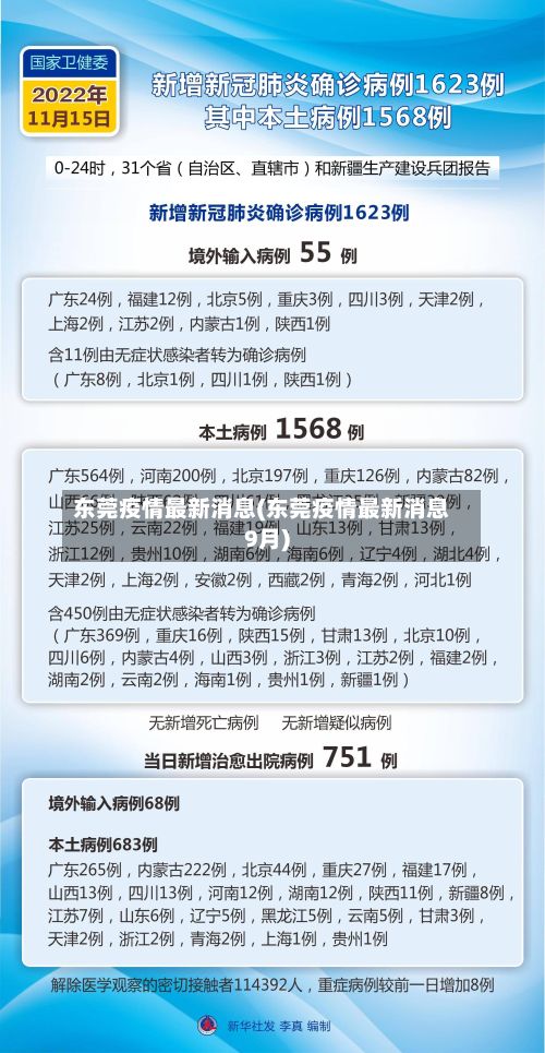 东莞疫情最新消息(东莞疫情最新消息9月)