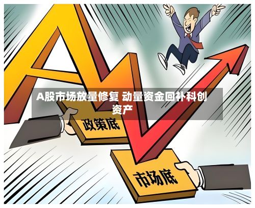 A股市场放量修复 动量资金回补科创资产-第1张图片