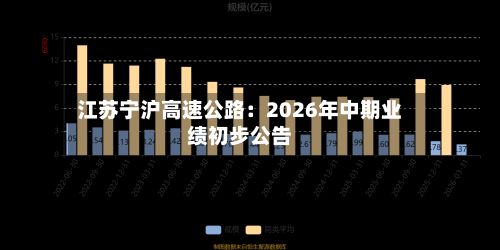 江苏宁沪高速公路:2026年中期业绩初步公告-第2张图片