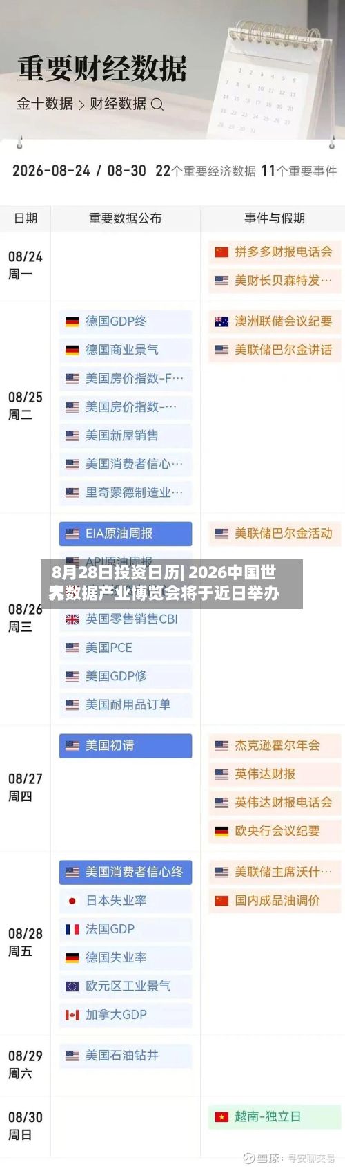 8月28日投资日历| 2026中国世界
大数据产业博览会将于近日举办-第1张图片
