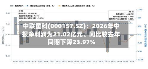 中联重科(000157.SZ)：2026年中报净利润为21.02亿元、同比较去年同期下降23.97%-第2张图片